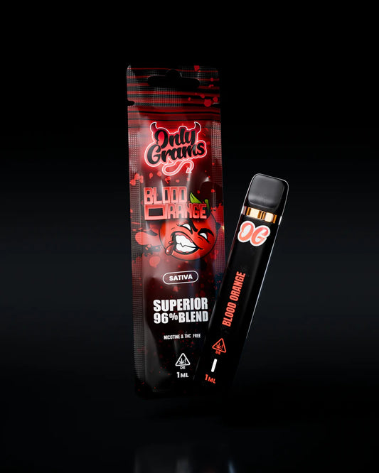 WoraufaGummibärchen